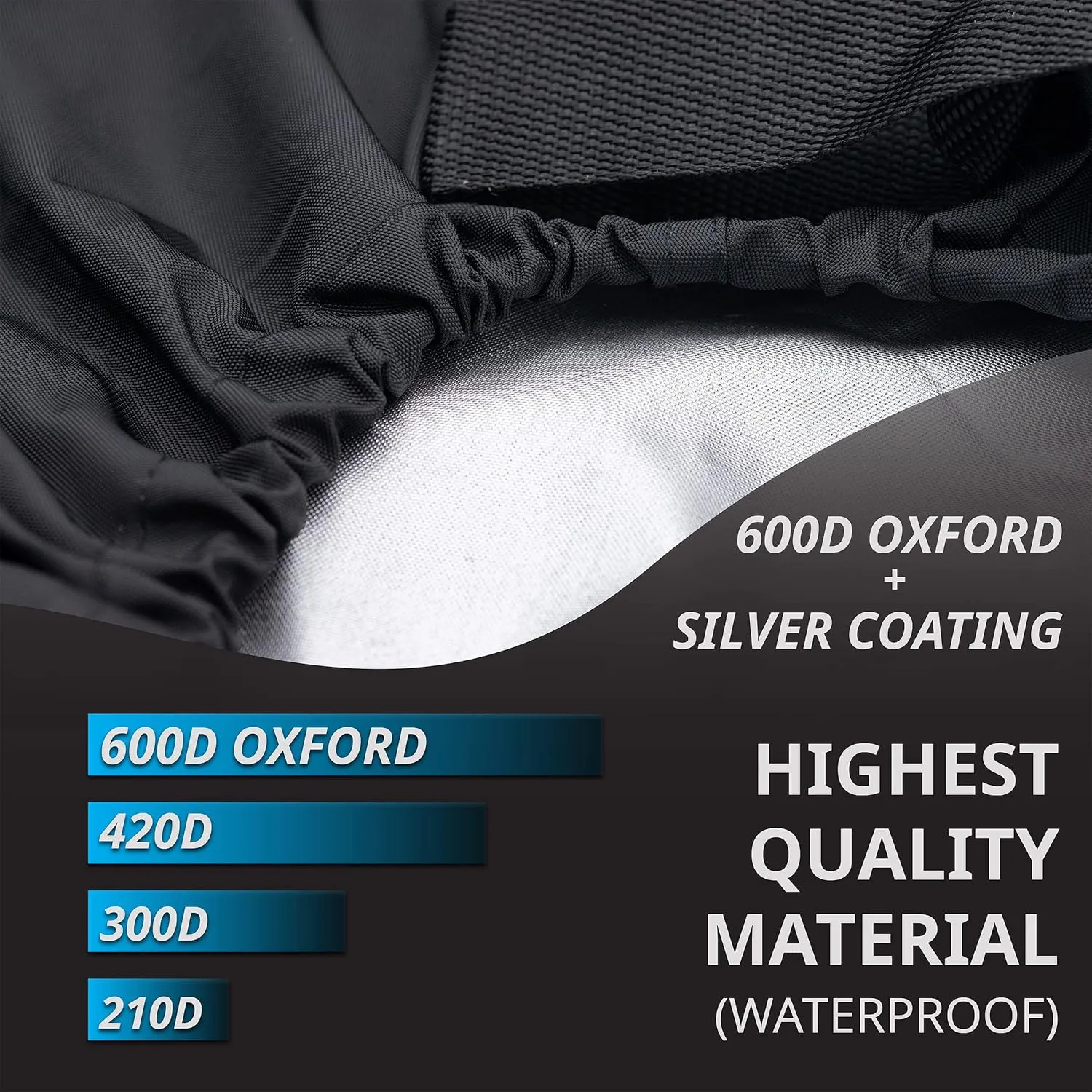 2024 Upgraded Heavy Duty Kayak Cover with 600D Oxford Fabric (Fits 9.3-10.5FT) for UV Protection, Waterproof and Dustproof - Compatible with Canoe (9.3-10.5 FT (3.1-3.5 m))