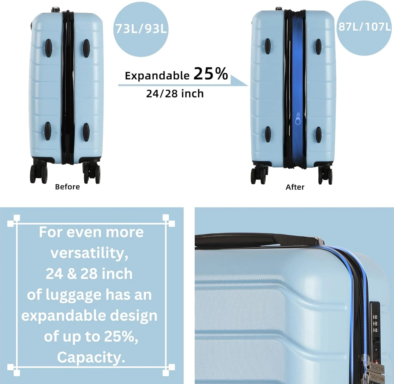 3 Piece Luggage Set ABS PC Expandable Hardshell TSA Lock Aluminum Trolley Spinner Wheels (Sky Blue, 6 Piece Set)