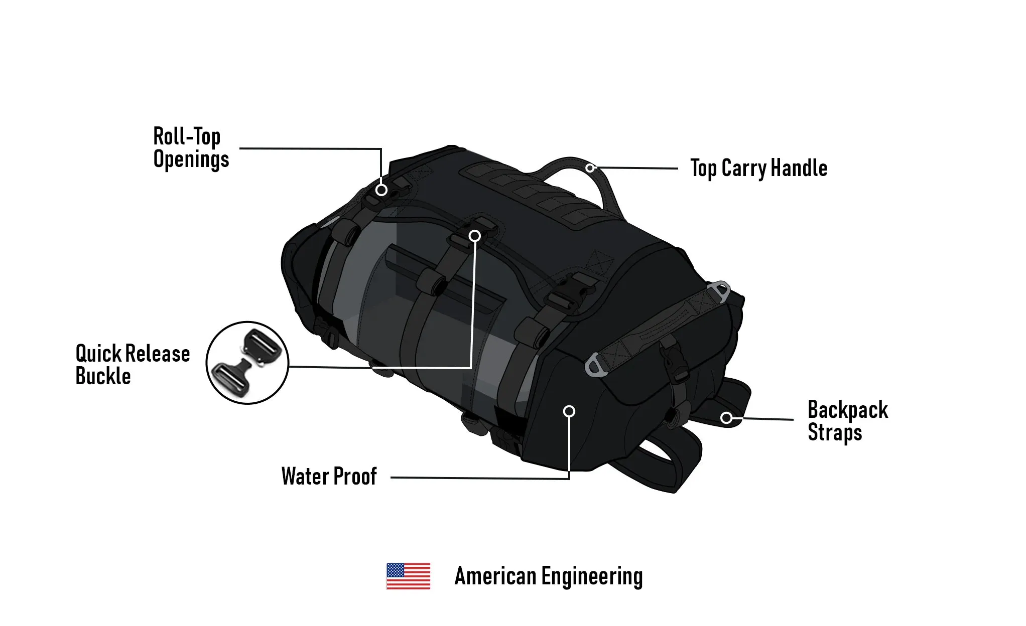 30L - Apex Honda Adventure Touring Backpack