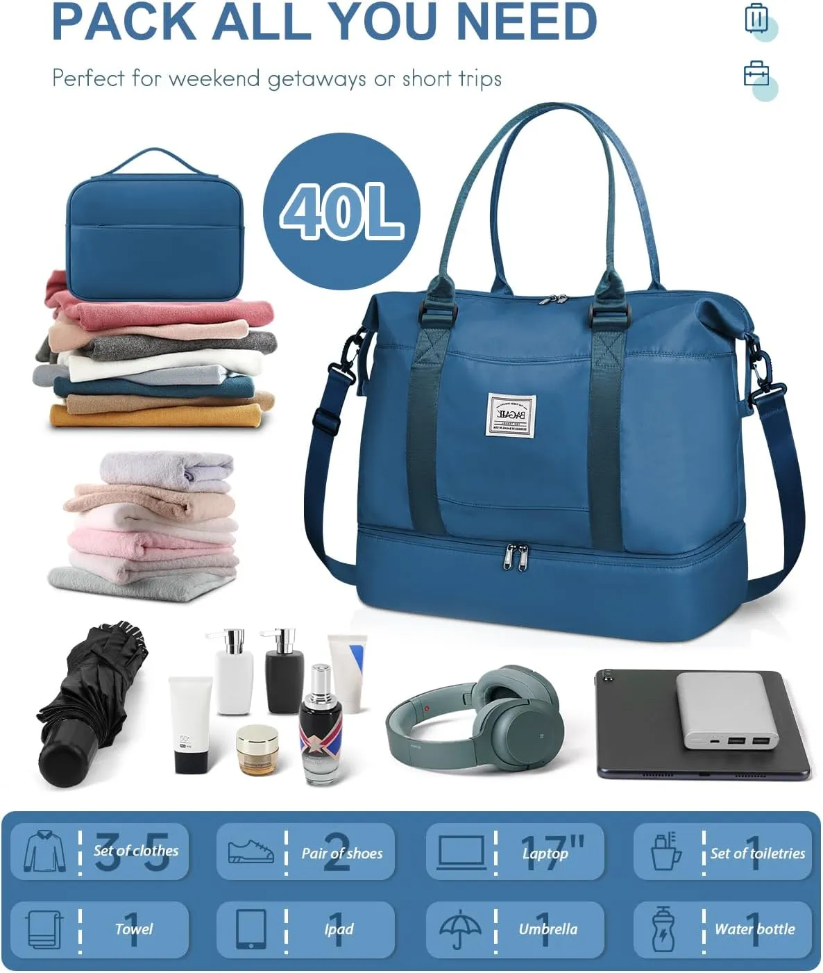 BAGAIL Travel Duffel Bag, Weekender Bags for Women, Overnight Gym Carry On Tote Bag with Wet Pocket, Hospital Mom Bag for Labor and Delivery - Extra Large Set, Peacock Blue