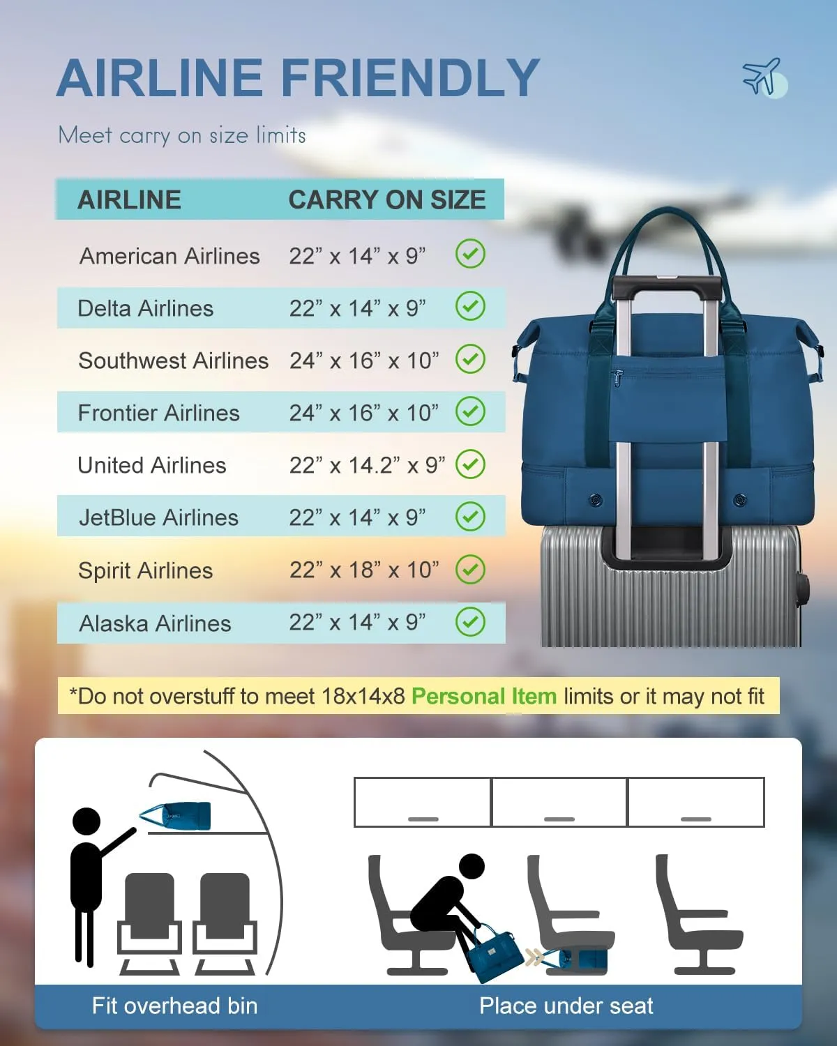 BAGAIL Travel Duffel Bag, Weekender Bags for Women, Overnight Gym Carry On Tote Bag with Wet Pocket, Hospital Mom Bag for Labor and Delivery - Extra Large Set, Peacock Blue