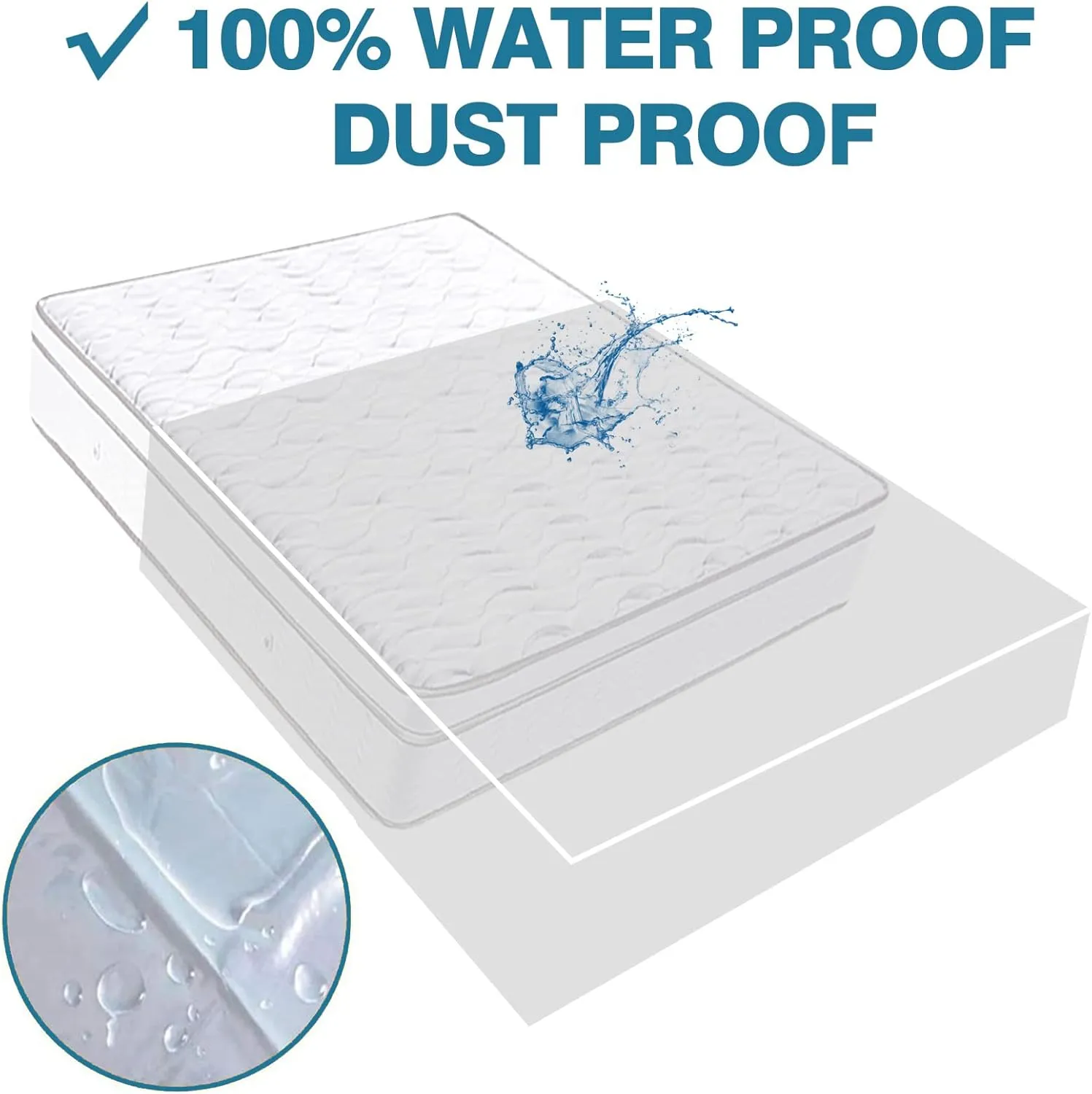 BYSURE 2-Pack 5 Mil Mattress Bag for Moving and Storage - Opaque Mattress Disposal Bag - Fits Queen/King Size