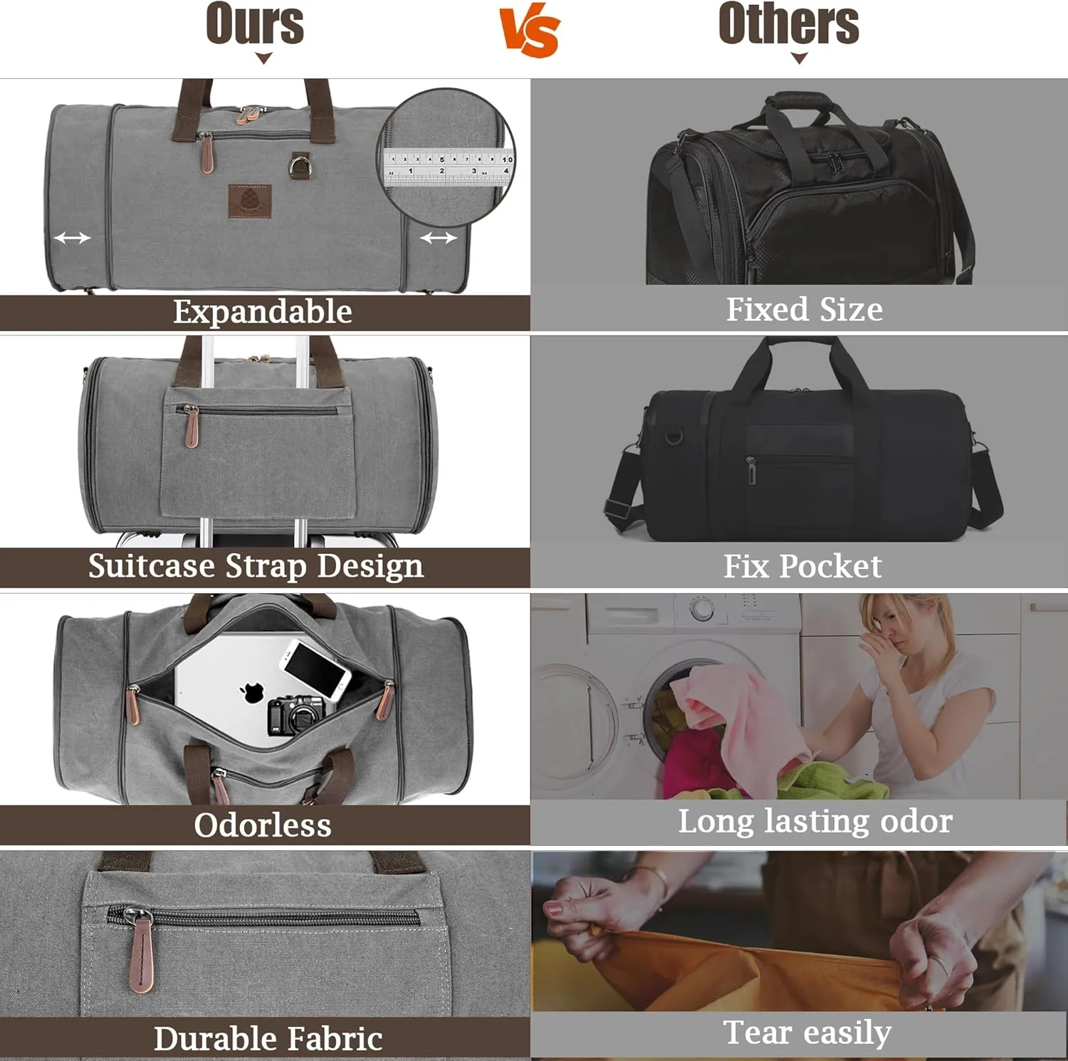 Canvas Duffle Bag for Men - 50L-70L Large Weekender Overnight Expandable Carry On Bag