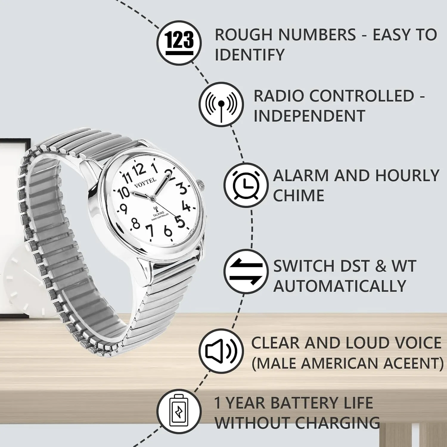 English Talking Men's Watch for Elderly, Low Vision or Visually Impaired, Loud Sound, Large Numbers, Bold Hands, Stainless Steel Expandable Strap