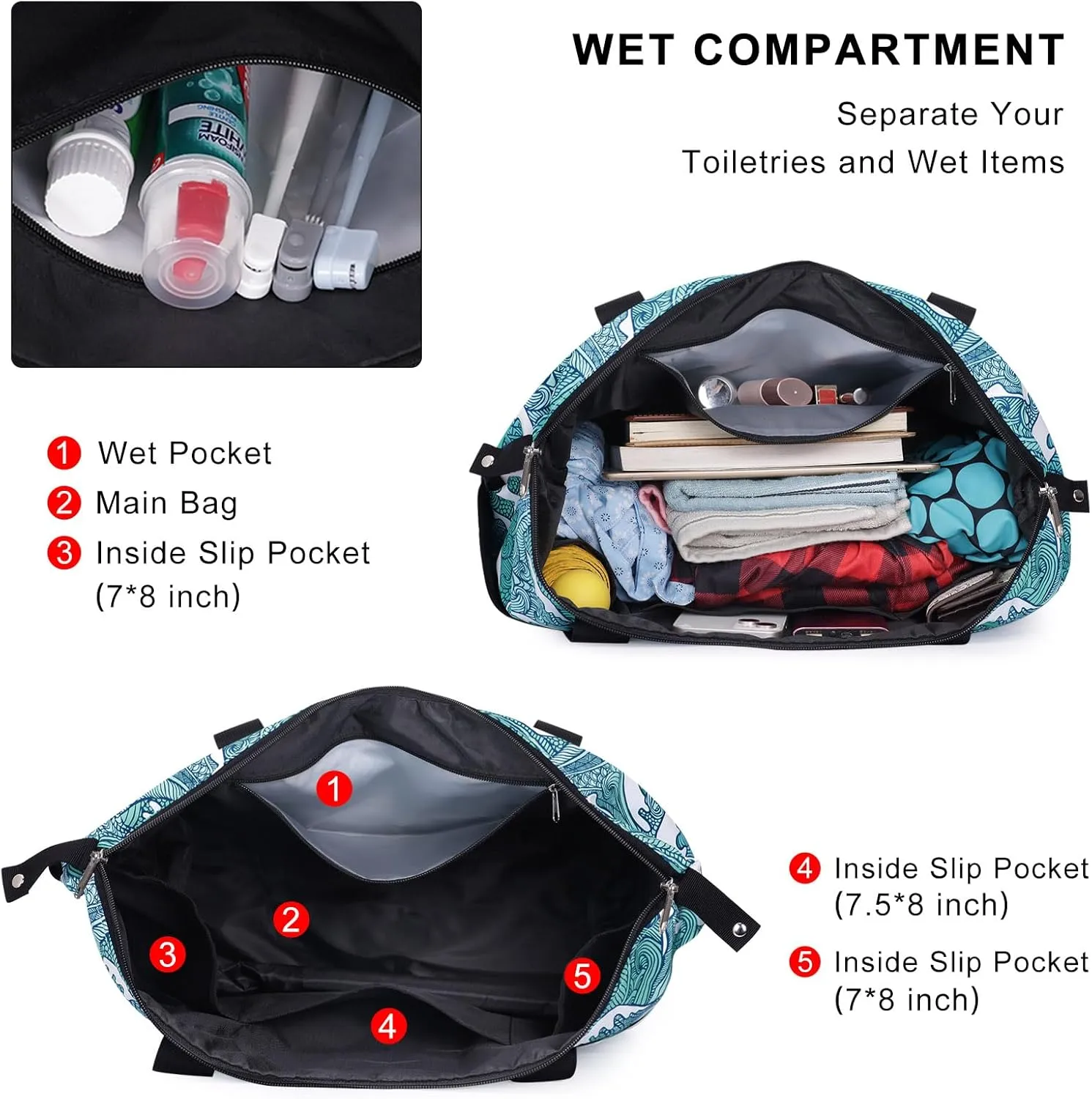 Expandable Duffel Bag for Women with Trolley Sleeve/Wet Pocket Weekender Travel Tote Large Carry On Overnight Luggage