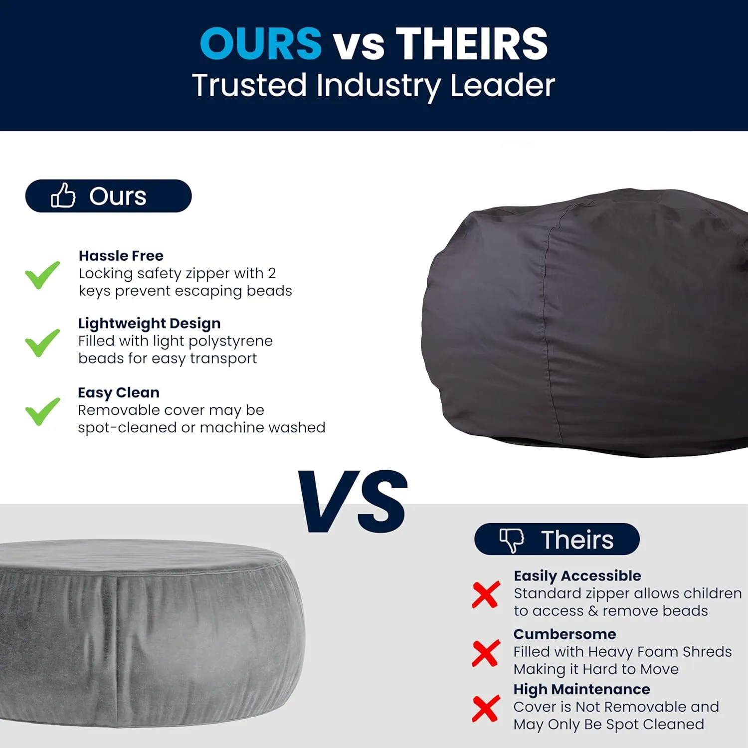 Flash Furniture Duncan Oversized Bean Bag Chair for Kids and Adults, Foam-Filled Beanbag Chair with Machine Washable Cover, Gray