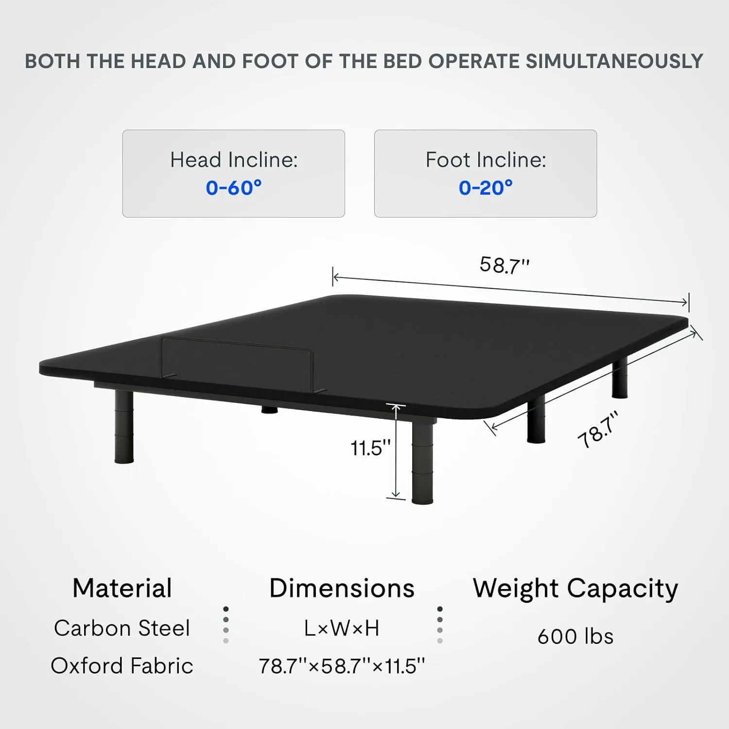 FLEXISPOT Queen Adjustable Bed Frame Base,Segmented Design,Easy Assemble,Oxford Fabric Bedspread,Wired Remote,Whisper Quiet Durable Motor,Mattress Holder, No Box Spring.