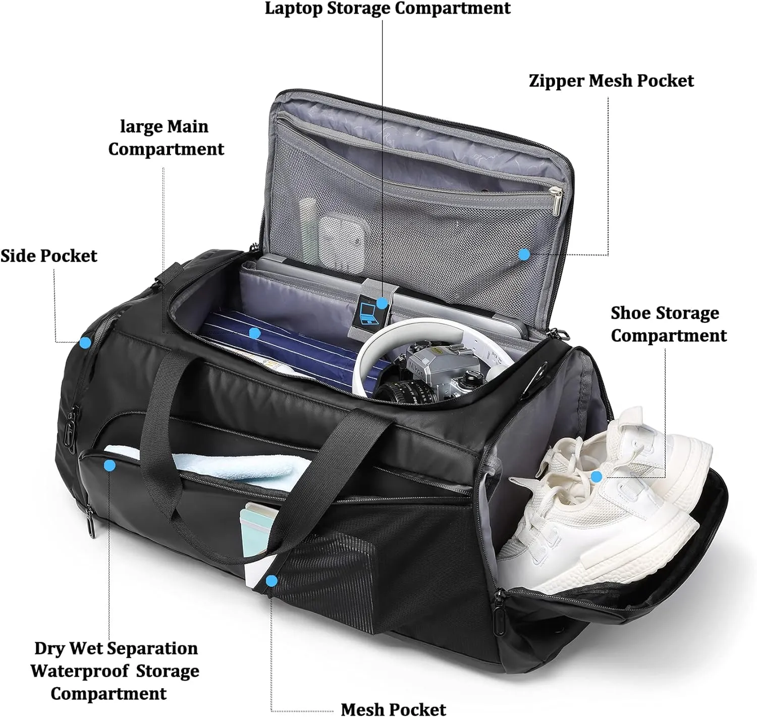 GYM DUFFEL BAG (3-IN-1)