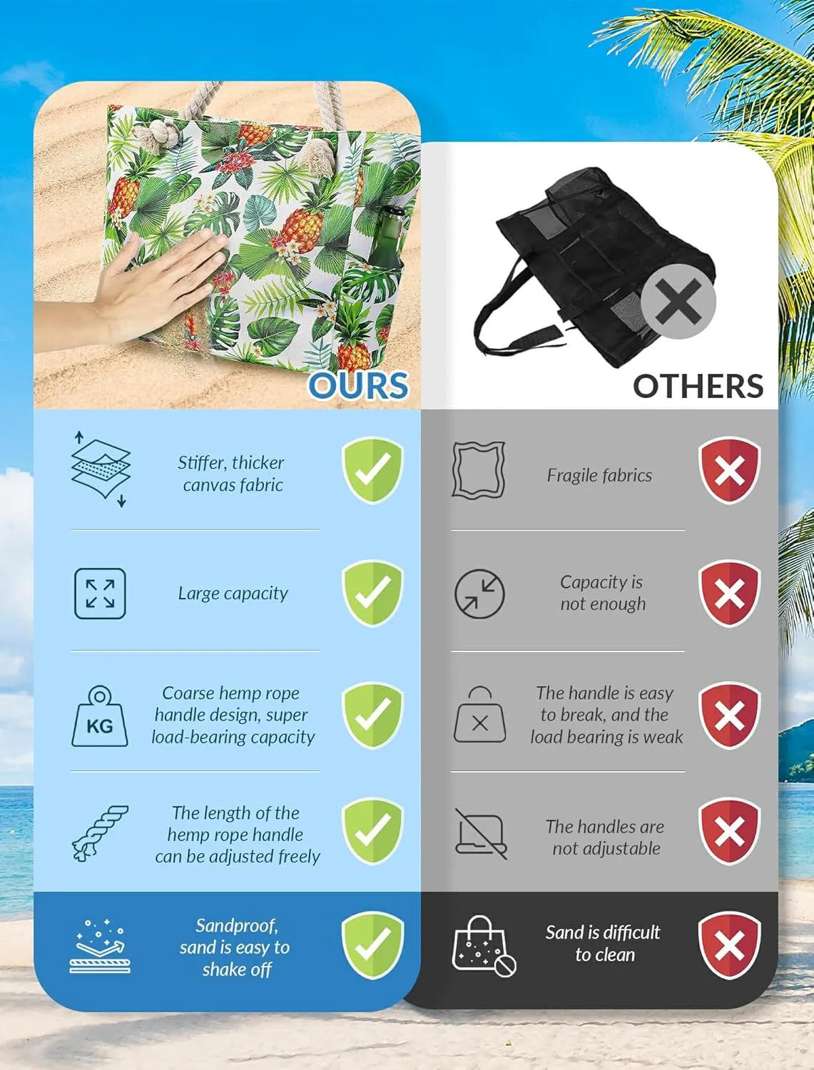 Large Canvas Beach Tote Bag Waterproof Sand proof for Women Her Swim,Travel,Shopping,Gym,Cruise Essentials Gear