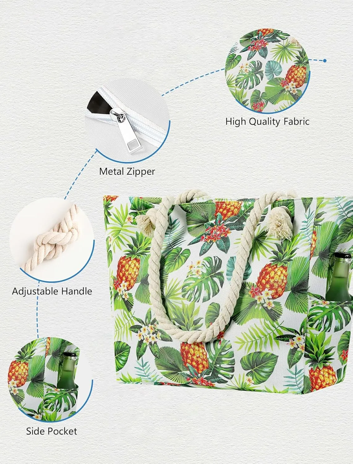 Large Canvas Beach Tote Bag Waterproof Sand proof for Women Her Swim,Travel,Shopping,Gym,Cruise Essentials Gear