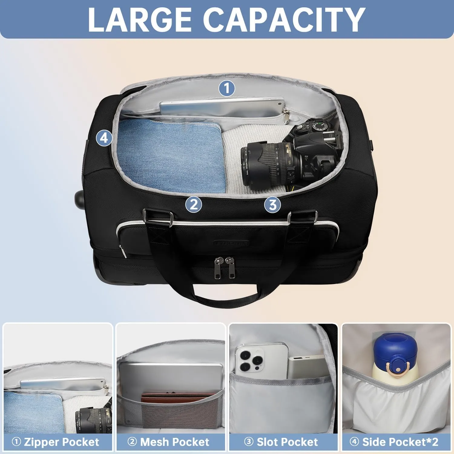 Large Duffle Bag with Wheels, ETRONIK Rolling Weekender Bags with Shoes Compartment, Toiletry Bag for Men Women, Waterproof Travel Suitcase Bag with Adjustable Strap for Overnight Trip, Black