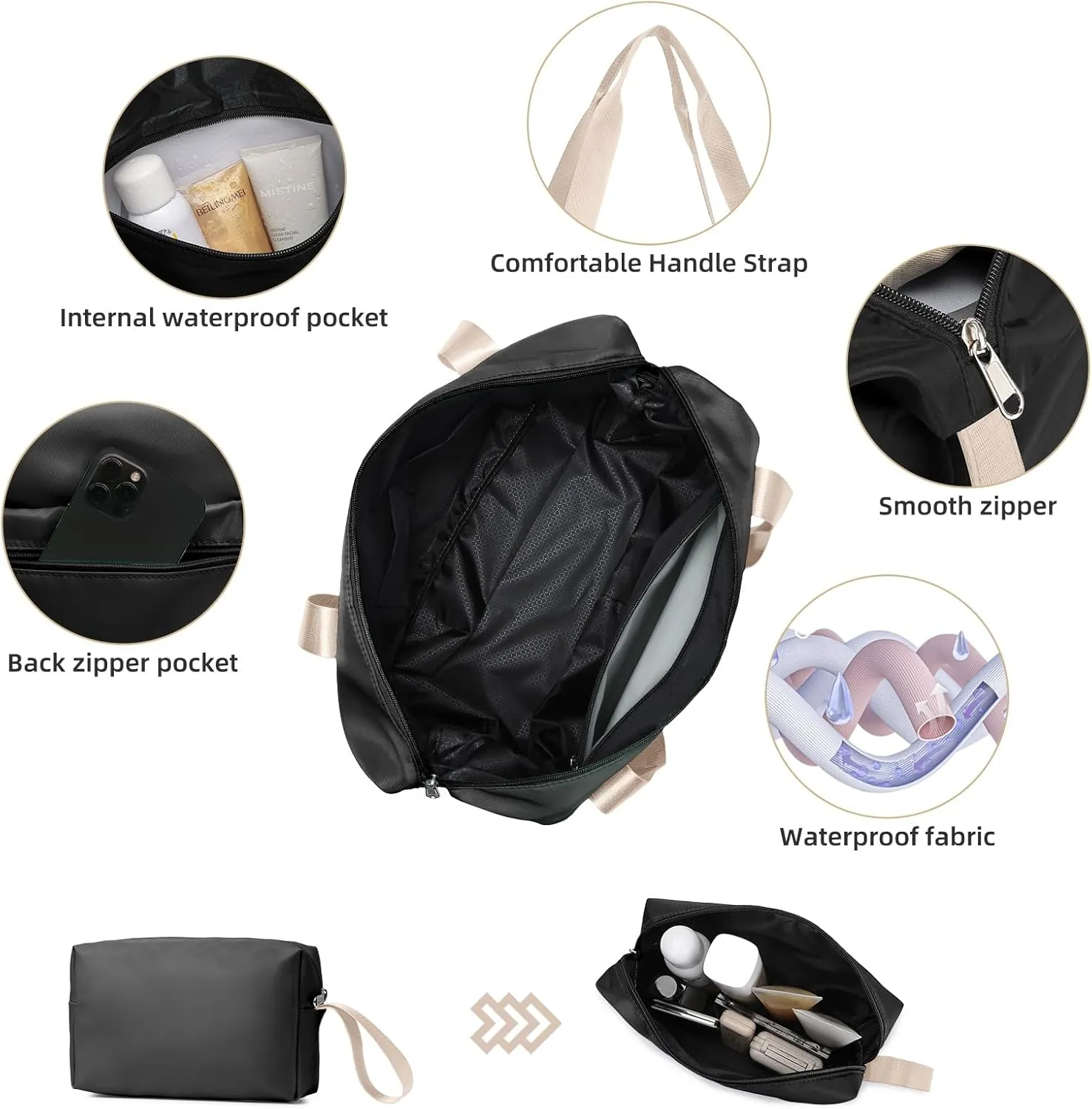 LARVENDER Luggage Sets 6 Piece, Expandable(Only 28 & 24") Luggage Set Clearance for Women, Suitcases with 360° Spinner Wheels, Hardside Travel Luggage with Duffel Bag for men, Black