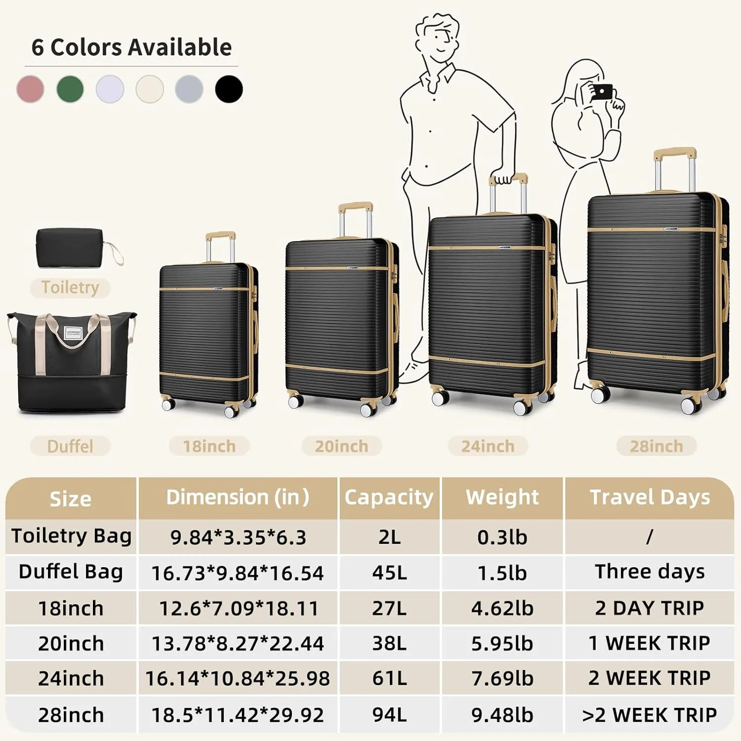 LARVENDER Luggage Sets 6 Piece, Expandable(Only 28 & 24") Luggage Set Clearance for Women, Suitcases with 360° Spinner Wheels, Hardside Travel Luggage with Duffel Bag for men, Black