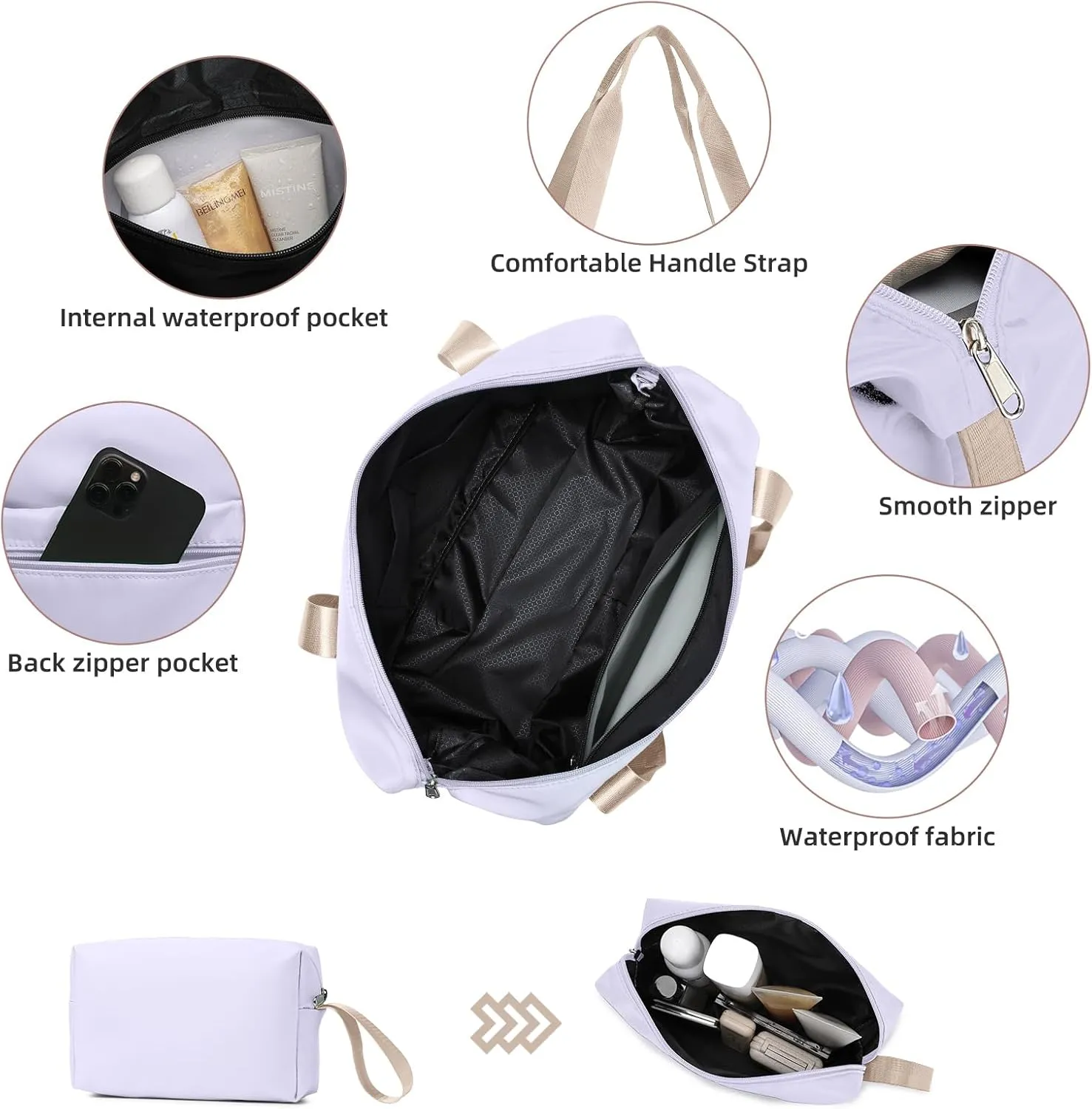 LARVENDER Luggage Sets 6 Piece, Expandable(Only 28 & 24") Luggage Set Clearance for Women, Suitcases with 360° Spinner Wheels, Hardside Travel Luggage with Duffel Bag for men, Lavender