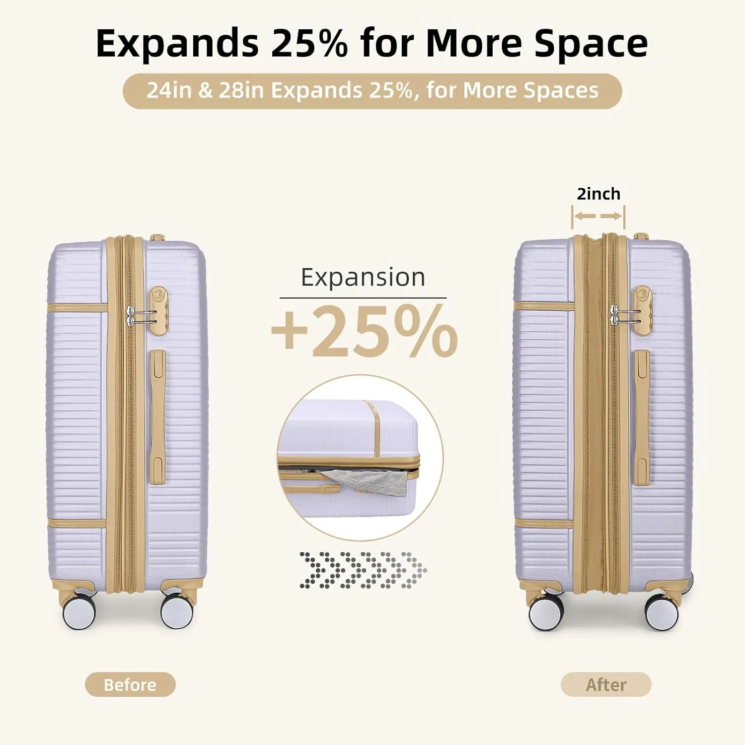 LARVENDER Luggage Sets 6 Piece, Expandable(Only 28 & 24") Luggage Set Clearance for Women, Suitcases with 360° Spinner Wheels, Hardside Travel Luggage with Duffel Bag for men, Lavender