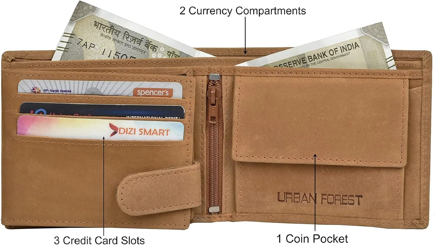Leo Leather Wallet for Men, Vintage Cognac, Vintage