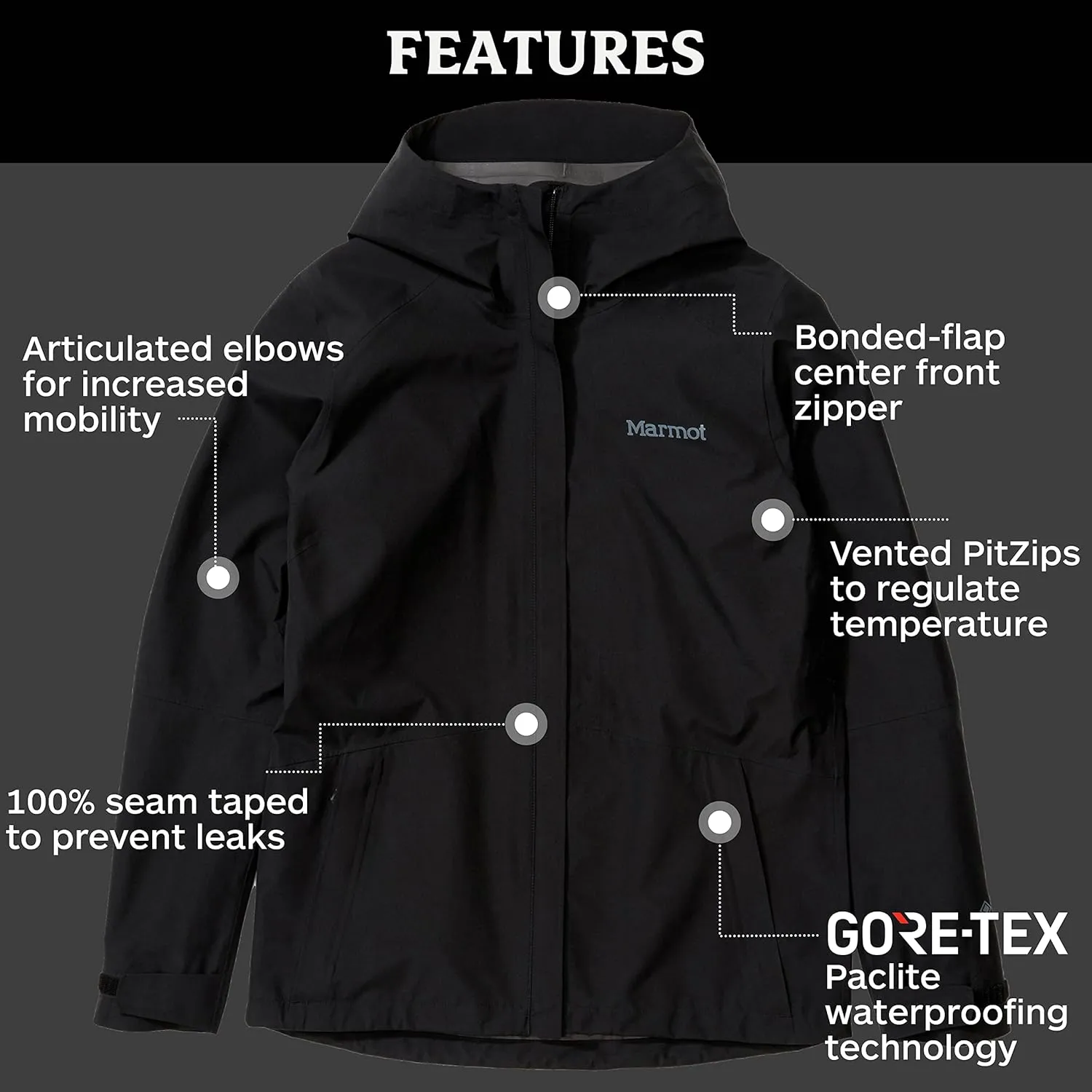 Marmot Women's Minimalist Gortex Waterproof Rain Jacket