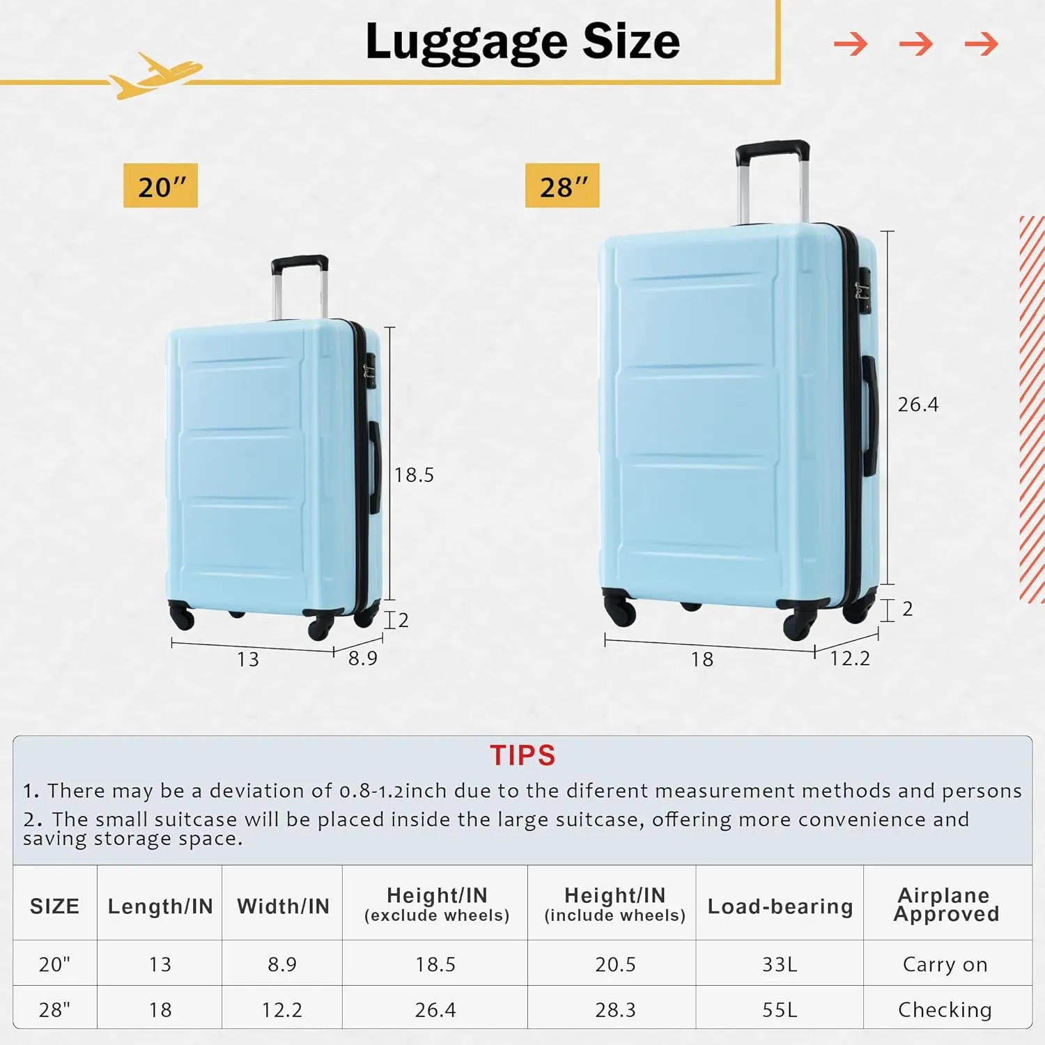 Merax Luggage Sets 2 Piece Suitcase Set, Hardshell 20 IN & 28 IN Suitcase Set with Duffel Bag, Travel Suitcases with Spinner Wheels and TSA Lock(Light Blue)