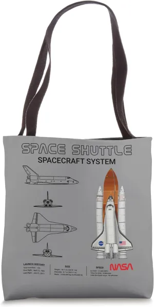 NASA Space Shuttle Spacecraft System Schematic Worm Logo Tote Bag