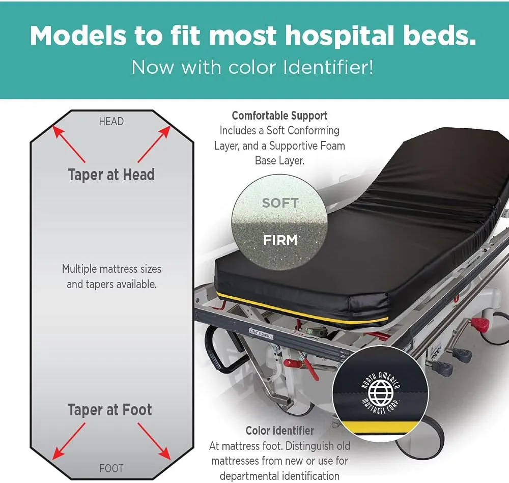 North American Mattress Midmark Universal Standard Stretcher Pad (Model 550)