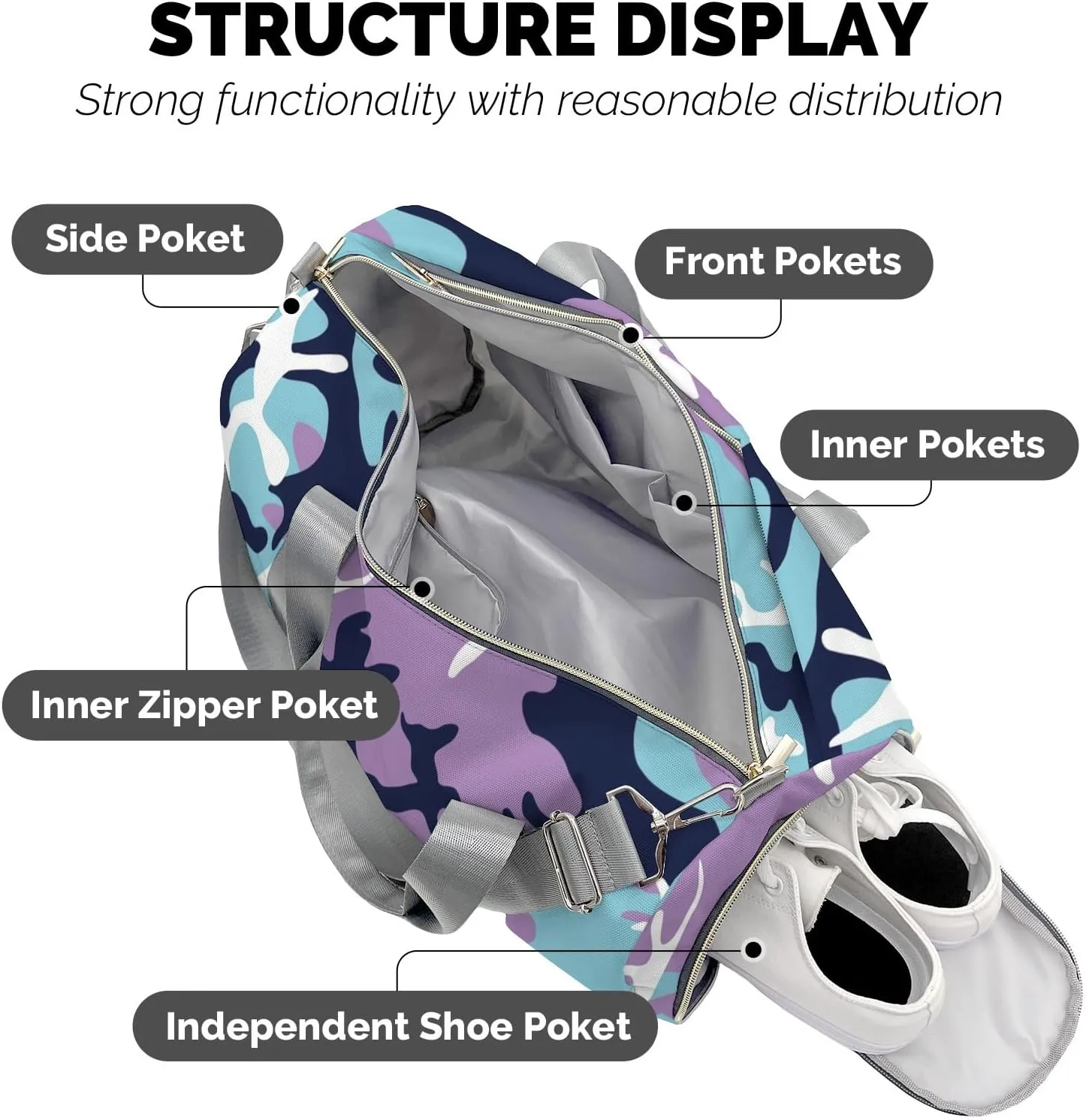 Personalized Custom Camo Purple Navy Blue Travel Duffel Bag Large Capacity Multifunctional Sports Daypack with Name