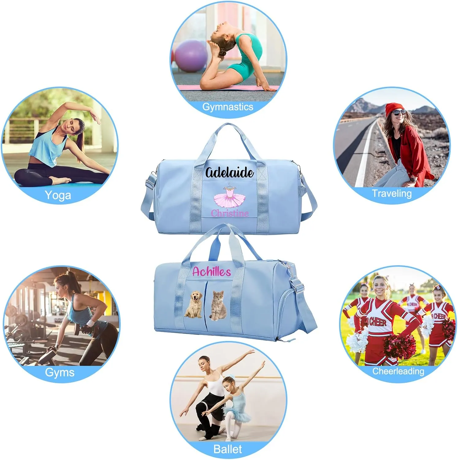 Personalized Duffle Travel Bag with Photo Name Text,Custom Ballet Dance Sport Gym Bag for Women Girls,Customized Dry Wet Separated Weekender Overnight Bags for Cheerleading Gift -Black