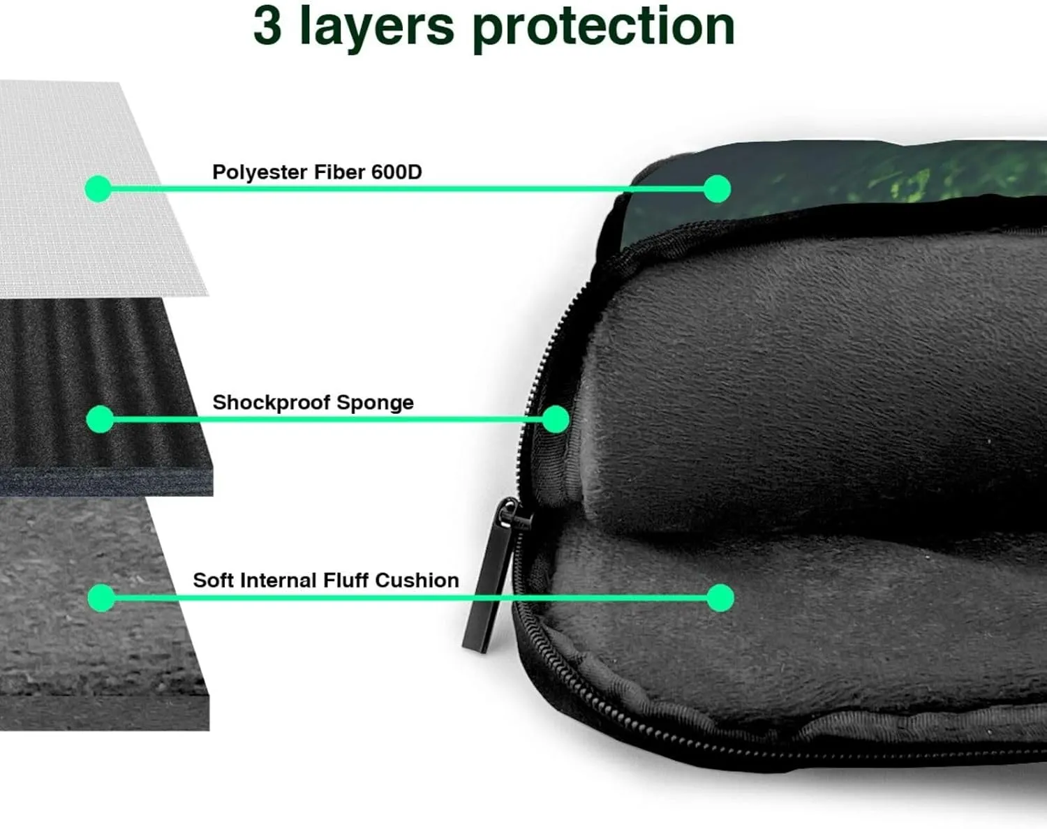 Soccer Ball On Grassy Print Messenger Bag & Case Shoulder Strap Fashionable Laptop Bag for Business Travel