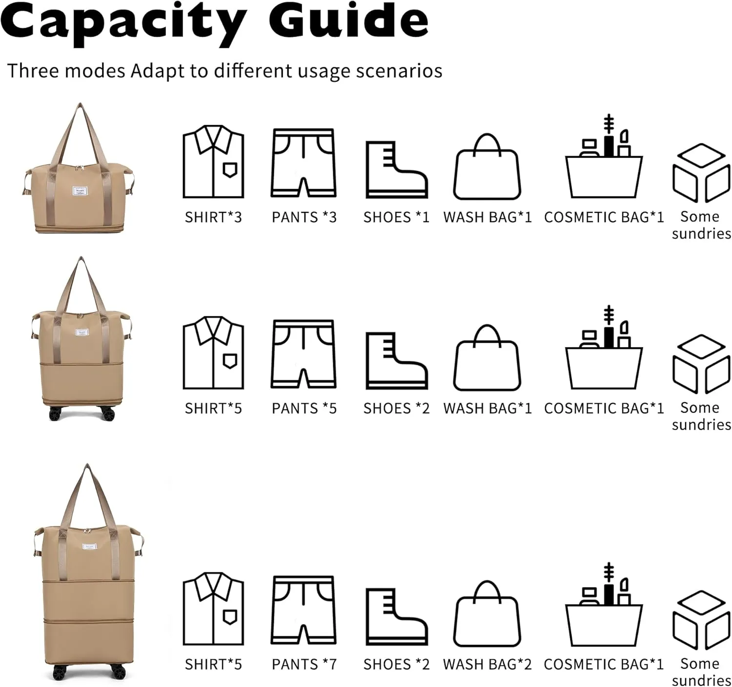 Travel Rolling Duffel Bag with Removable Wheels,Expandable Foldable Carry-On Luggage for Trip or Hospitalization