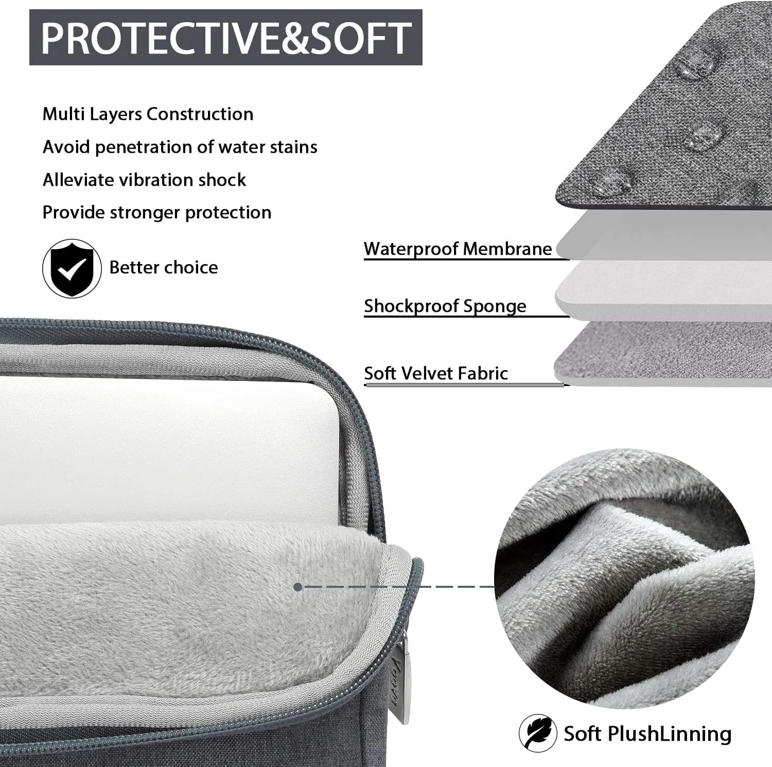 V Voova Laptop Bag 15.6 inch with Shoulder Strap & Handle, Waterproof Laptop Case Sleeve Compatible with 15-16”MacBook Air/Pro, HP Acer Asus Dell Lenovo, Slim Computer Bag for Men Women, Grey