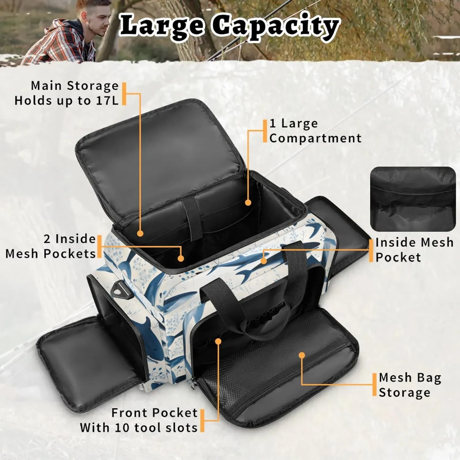 Waterproof Tactical Duffle Bag 25" Carry On Bag for EMT Tear-Resistant Gym Bag with Multi-Pocket & OSHA Reflective Travel Bags for Men Women Ocean Shark Print