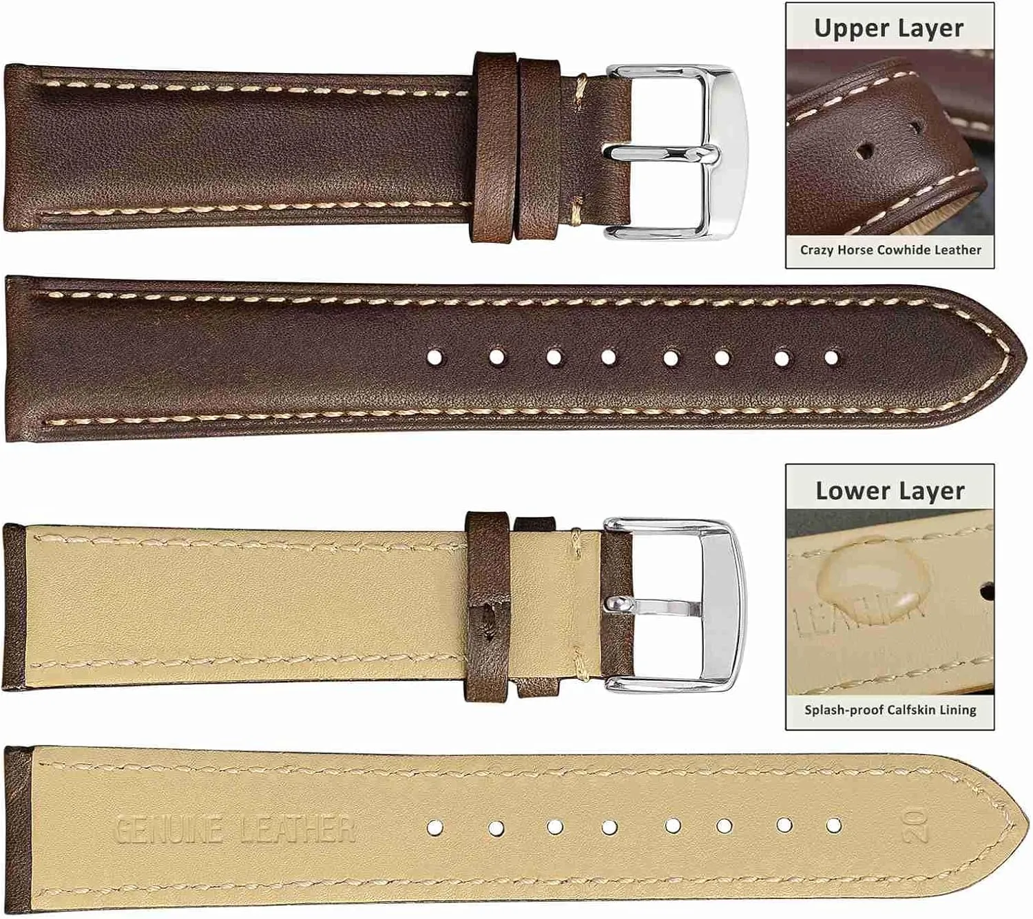 WOCCI 20mm Vintage Leather Watch Band for Men and Women, Silver Buckle (Dark Brown/Contrasting Stitch)