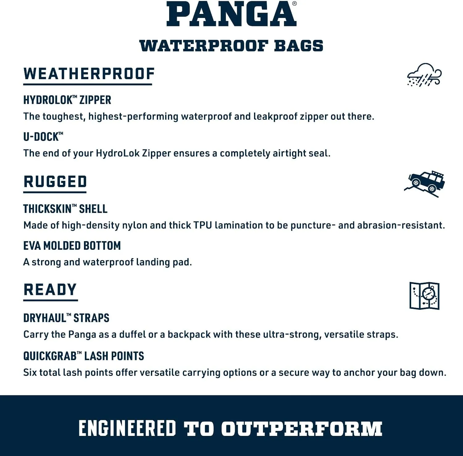 YETI Outdoors, Panga 28, King Crab