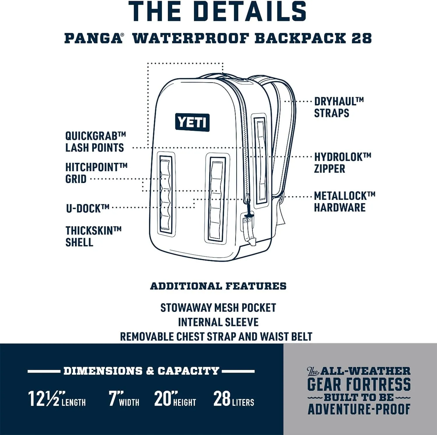 YETI Outdoors, Panga 28, King Crab